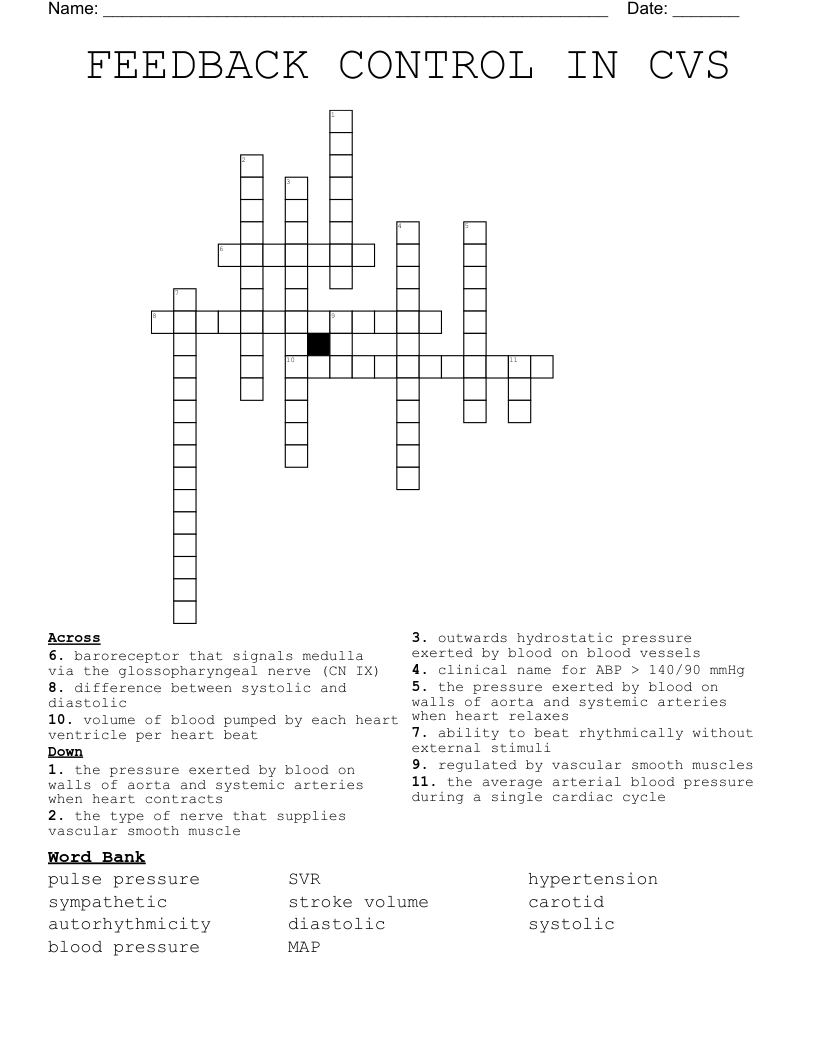 FEEDBACK CONTROL IN CVS Crossword