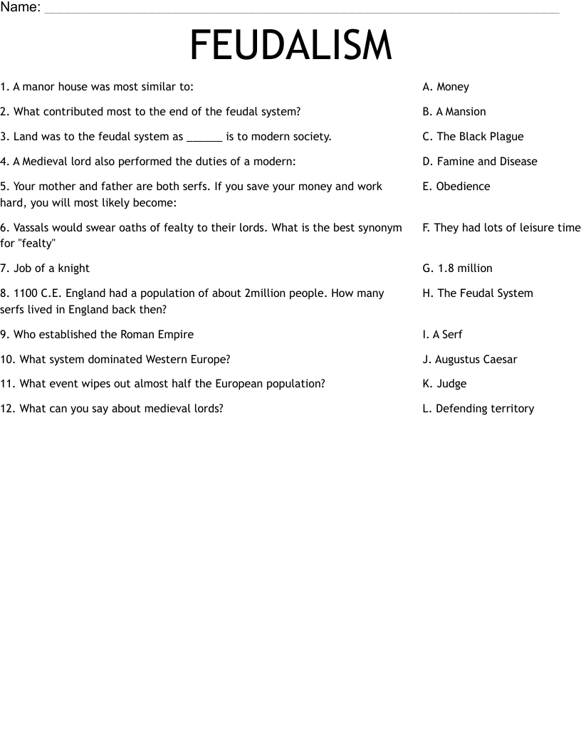 FEUDALISM Worksheet