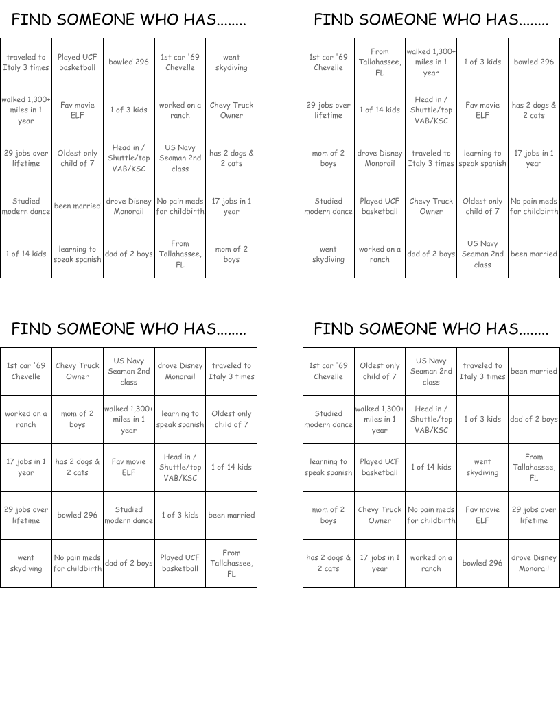 FIND SOMEONE WHO HAS........ Bingo Cards