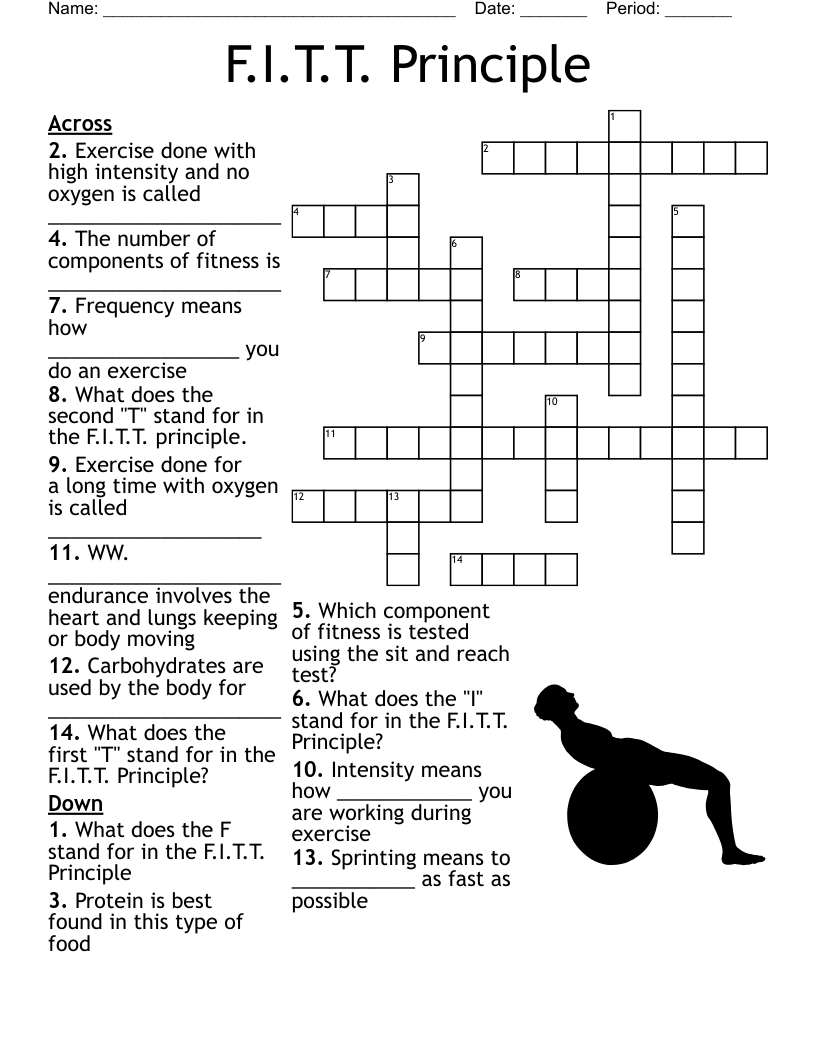 F.I.T.T. Principle Crossword
