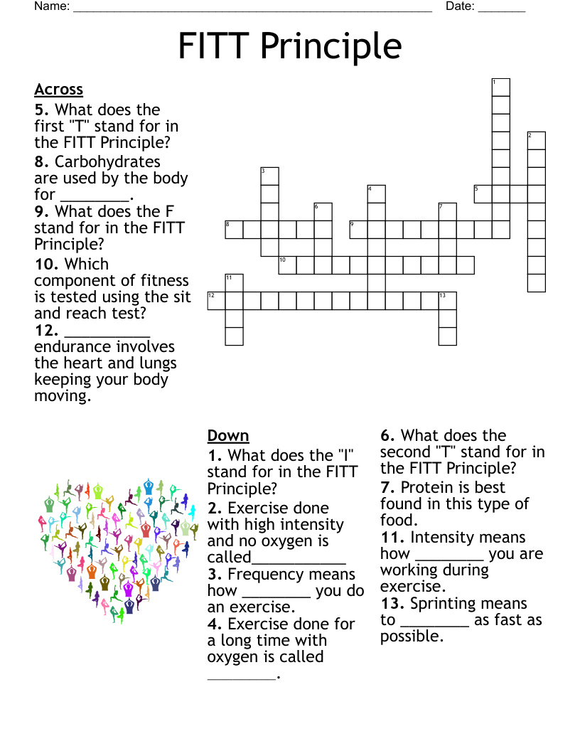 FITT Principle Crossword