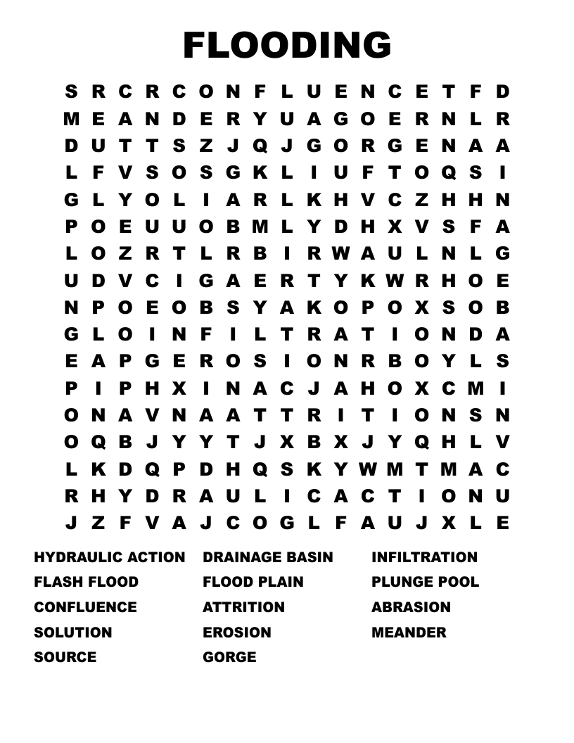 FLOODING Word Search