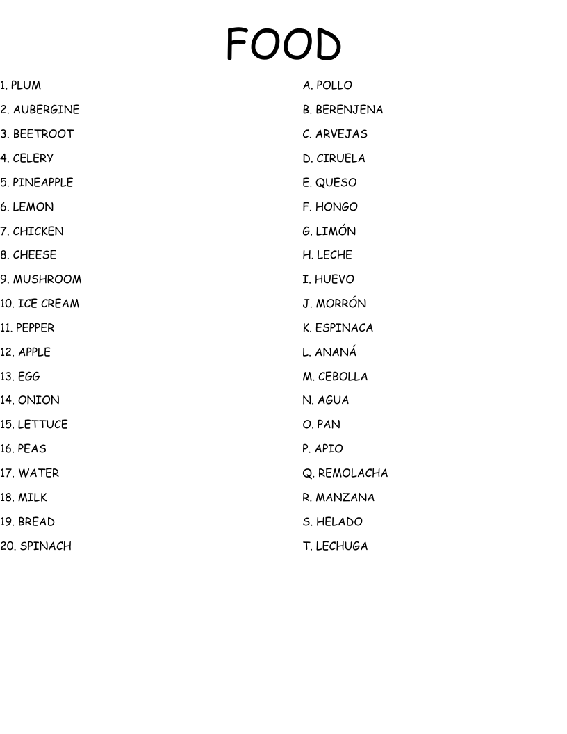 FOOD Worksheet
