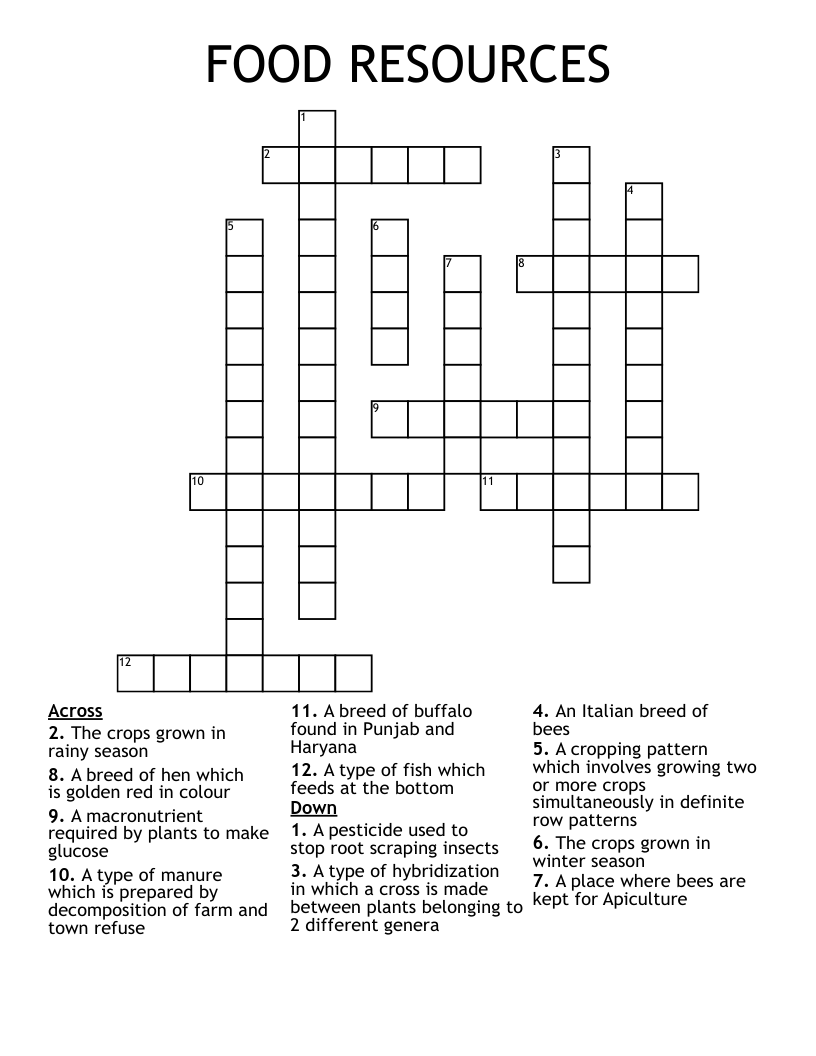 FOOD RESOURCES Crossword