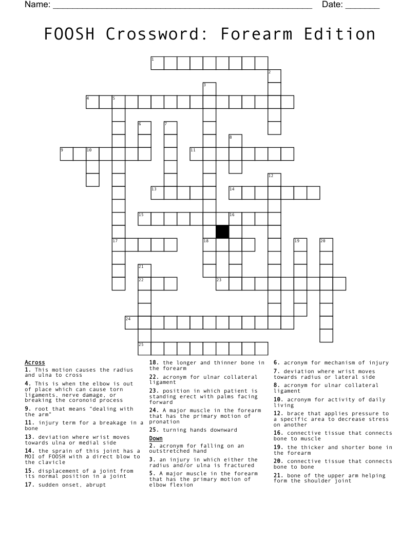 FOOSH Crossword: Forearm Edition