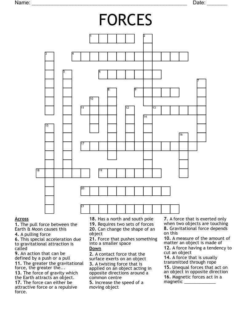 FORCES Crossword