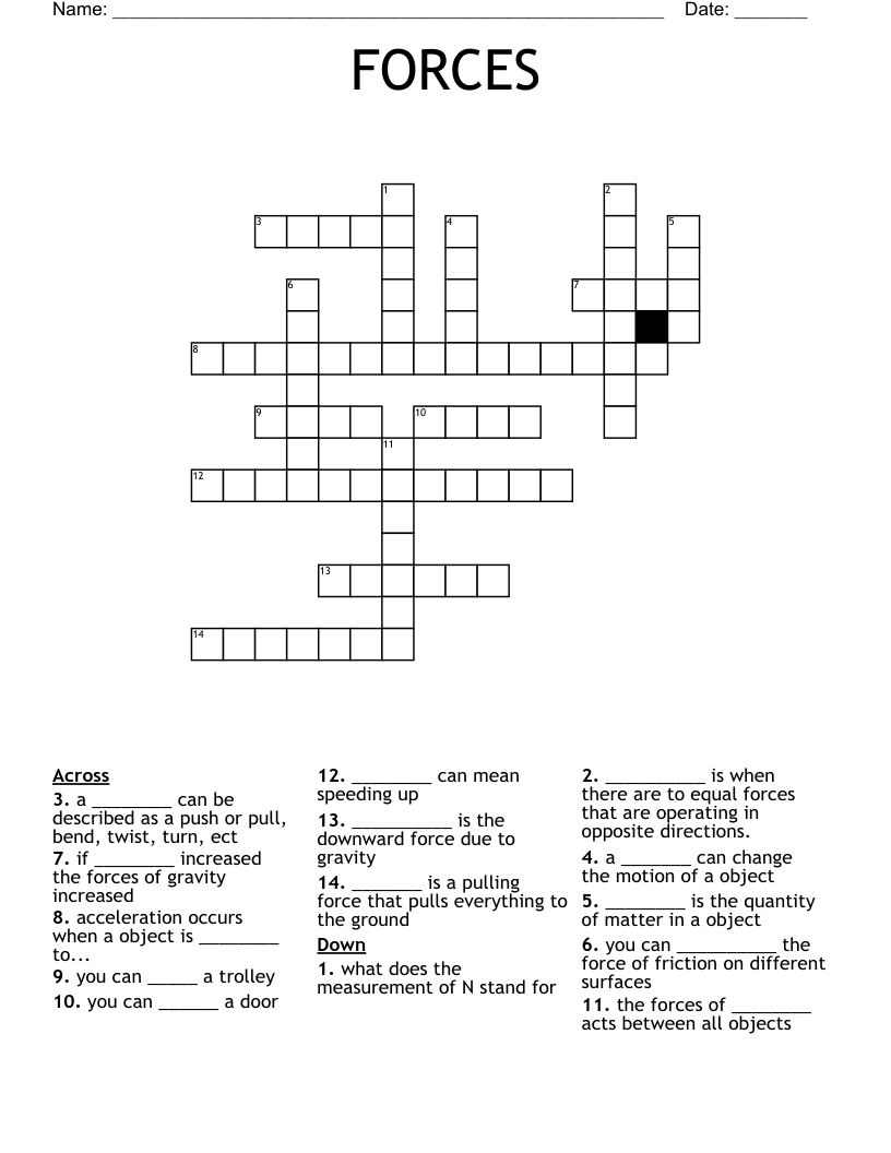 FORCES  Crossword