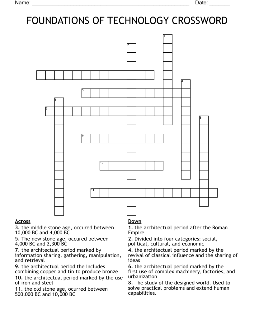 FOUNDATIONS OF TECHNOLOGY CROSSWORD