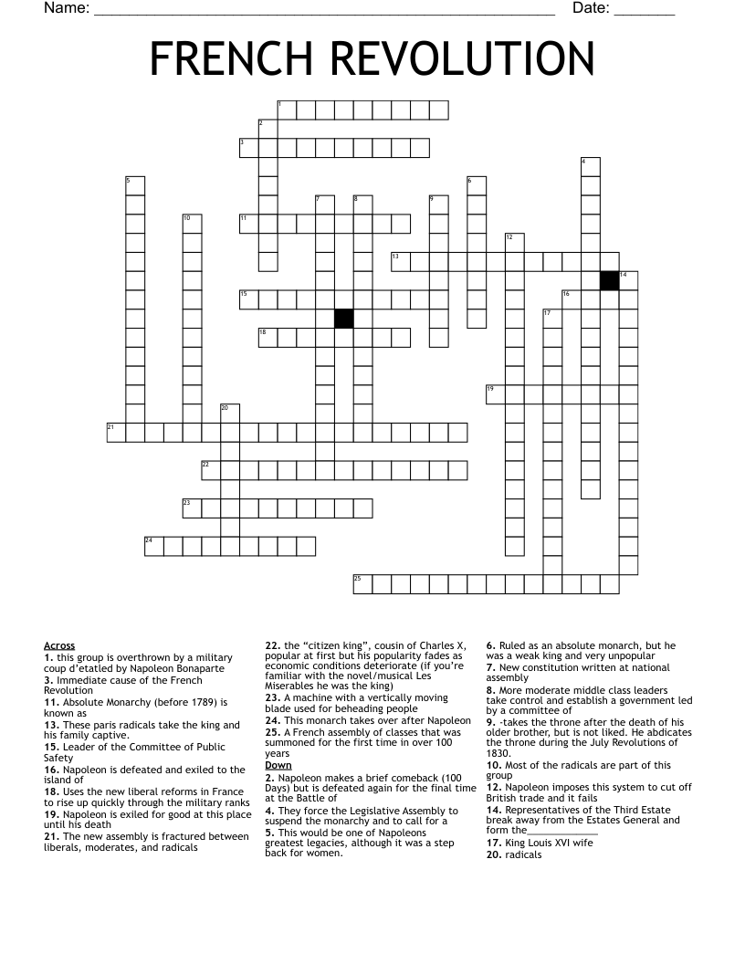 FRENCH REVOLUTION Crossword
