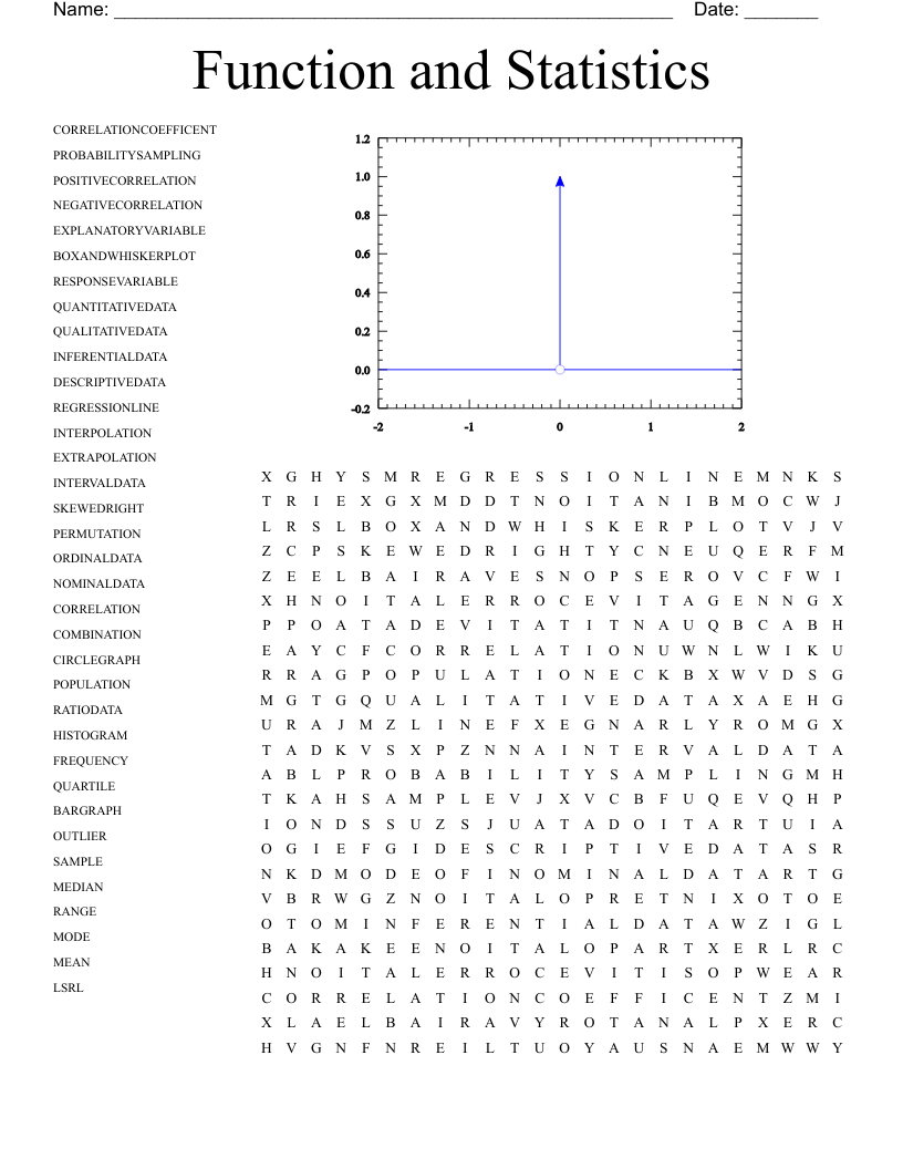 Function and Statistics Word Search