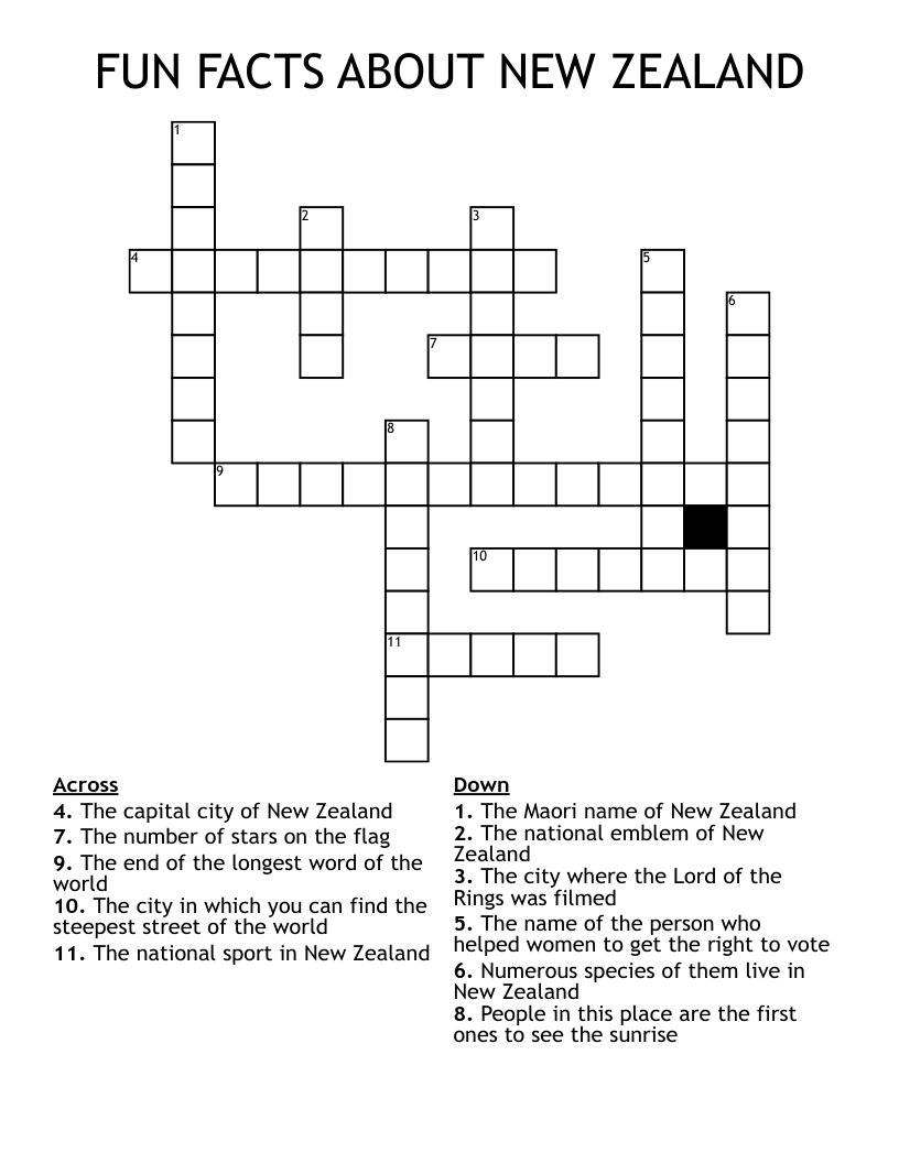FUN FACTS ABOUT NEW ZEALAND Crossword