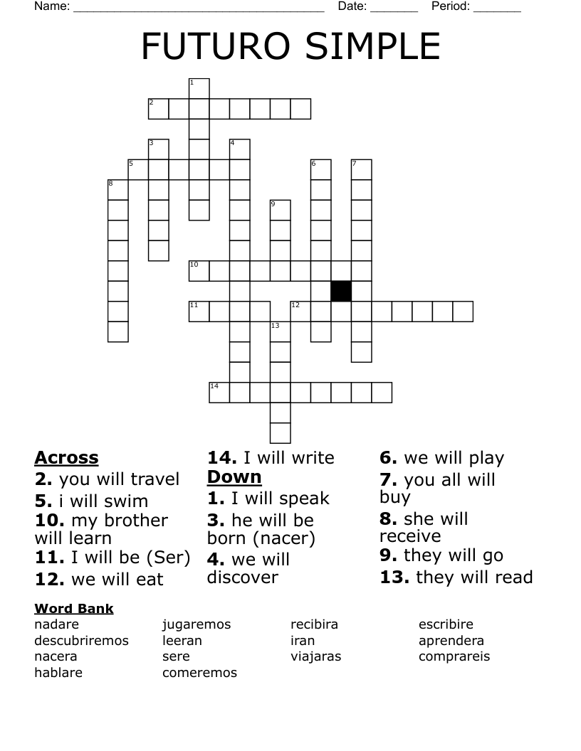 FUTURO SIMPLE
