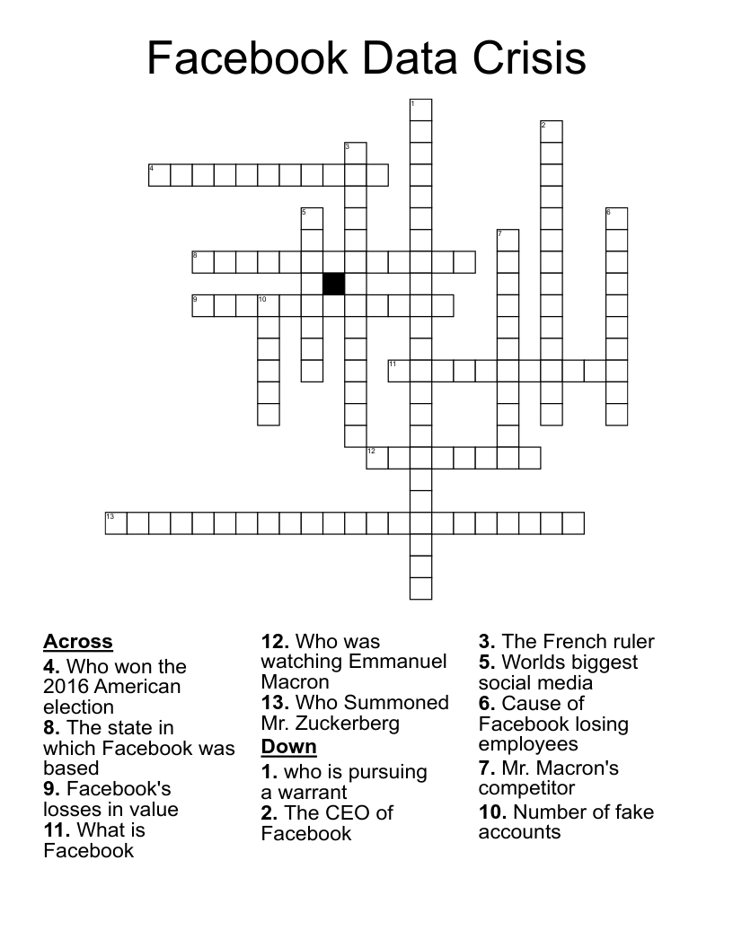 Facebook Data Crisis  Crossword