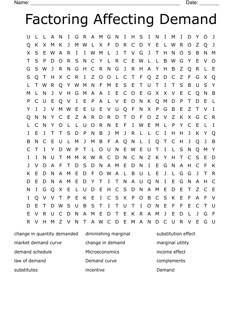 Factoring Affecting Demand Word Search