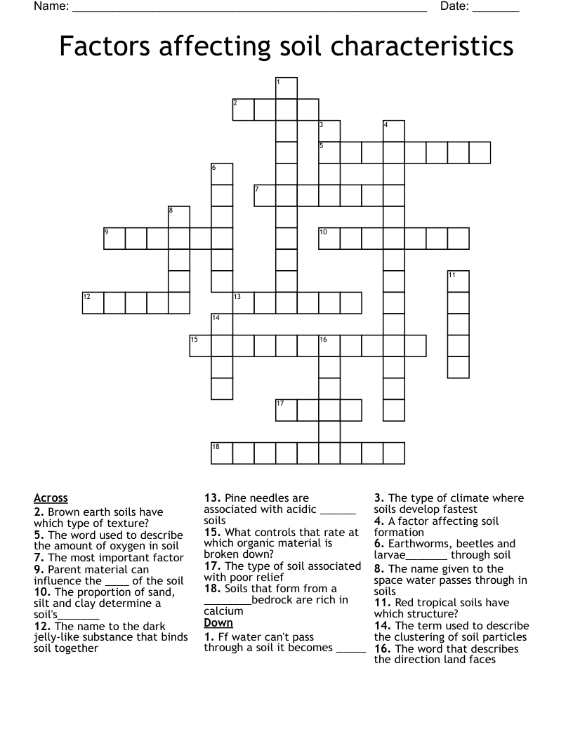 Factors affecting soil characteristics Crossword