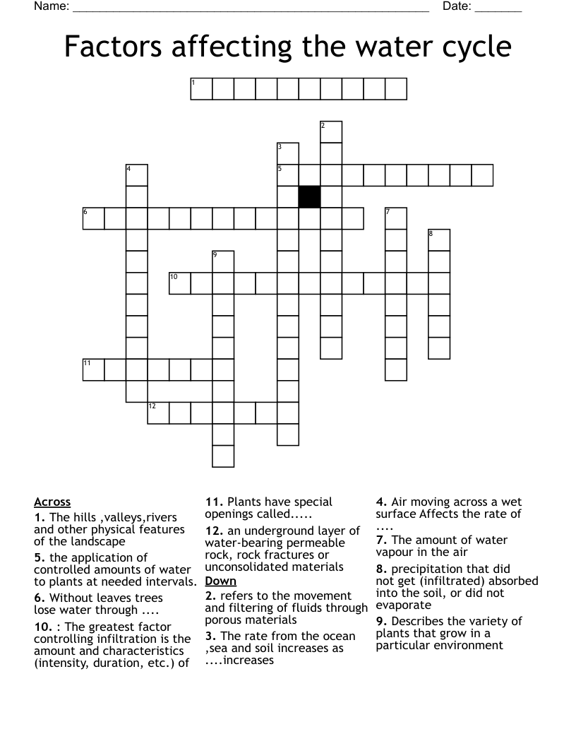 Factors affecting the water cycle  Crossword