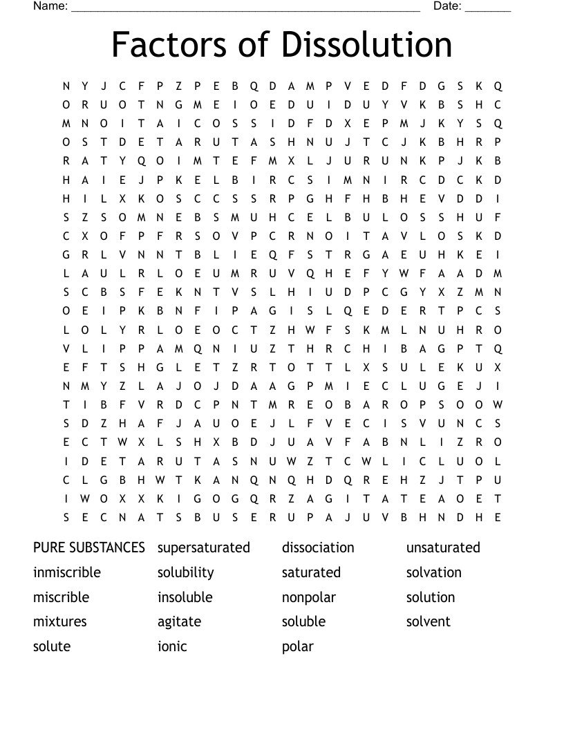 Factors of Dissolution Word Search