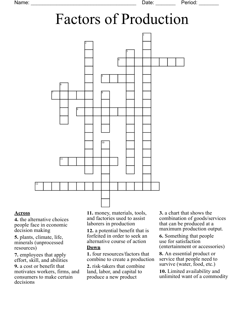 Factors of Production Crossword