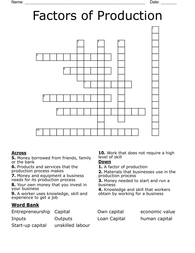 Factors of Production Crossword