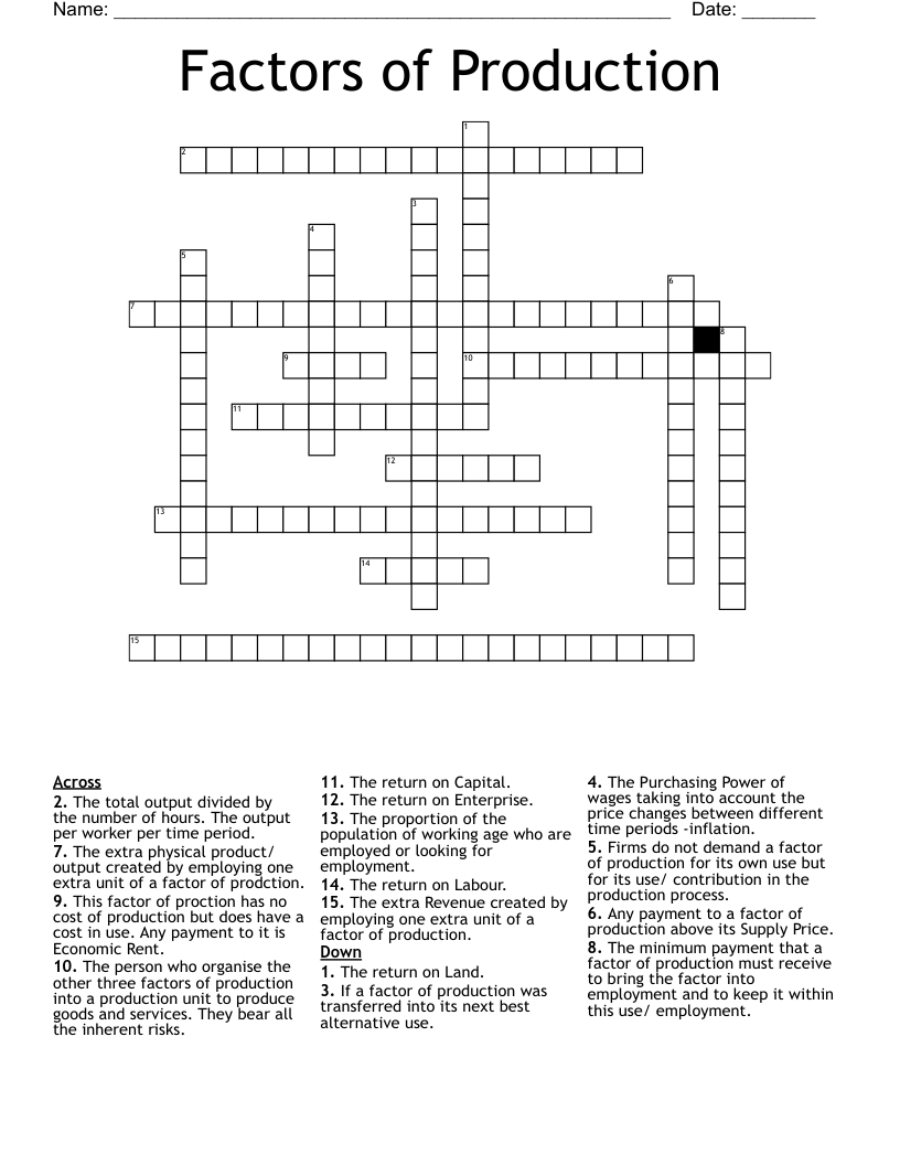 Factors of Production Crossword