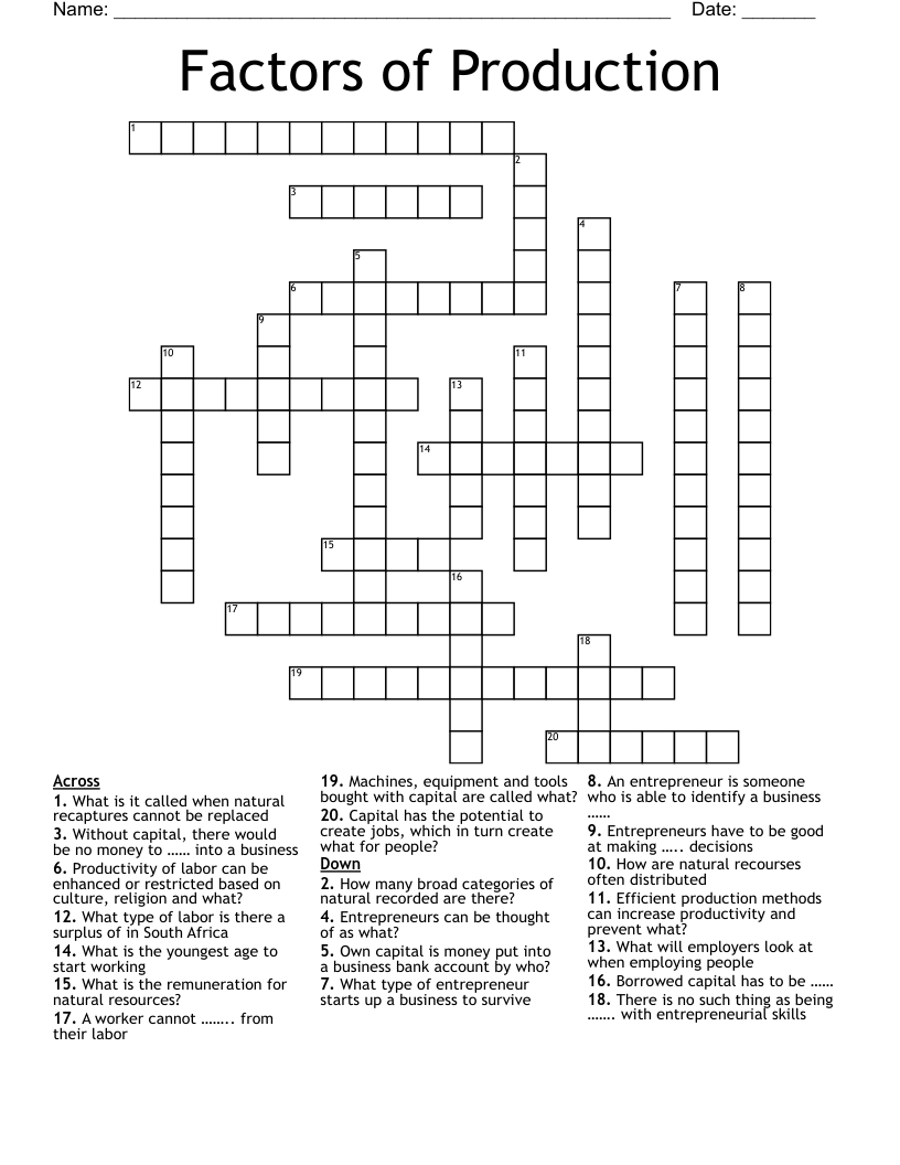 Factors of Production Crossword