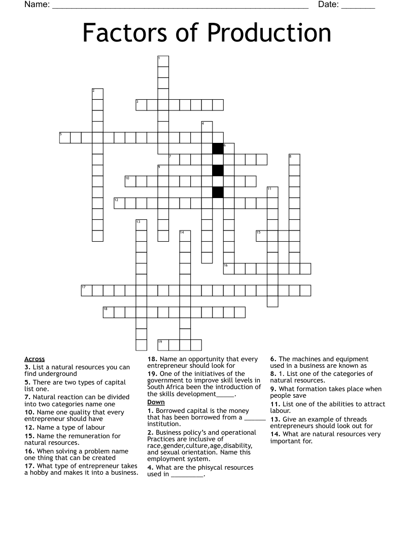 Factors of Production Crossword