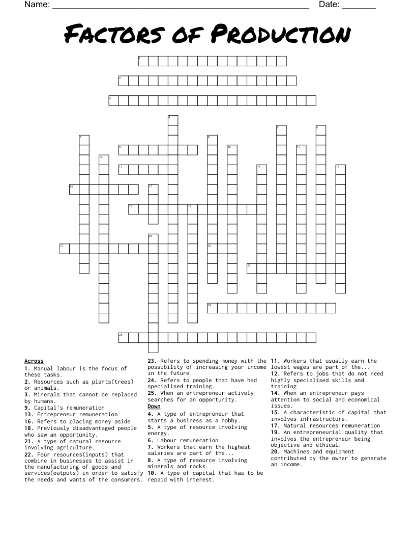 Factors of Production Crossword