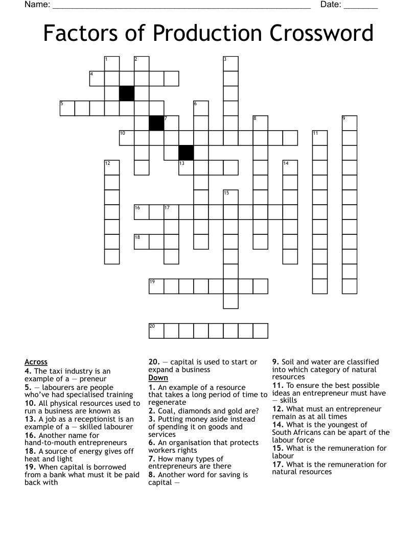 Factors of Production Crossword