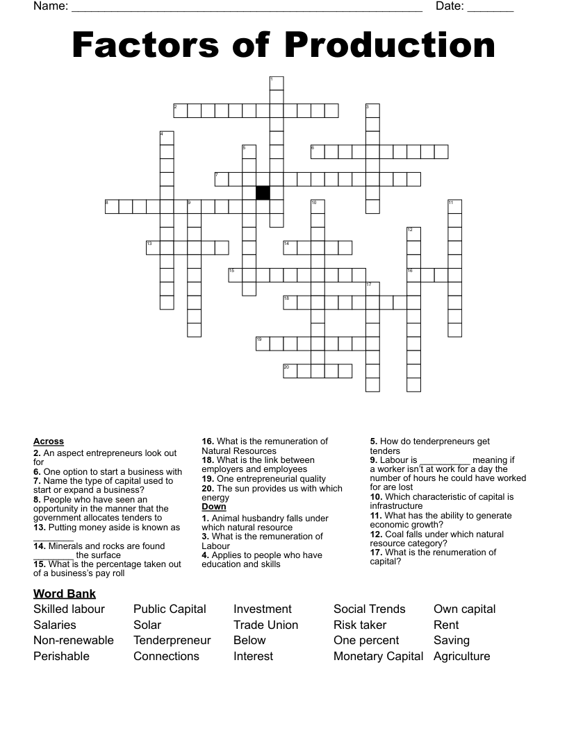 Factors of Production  Crossword