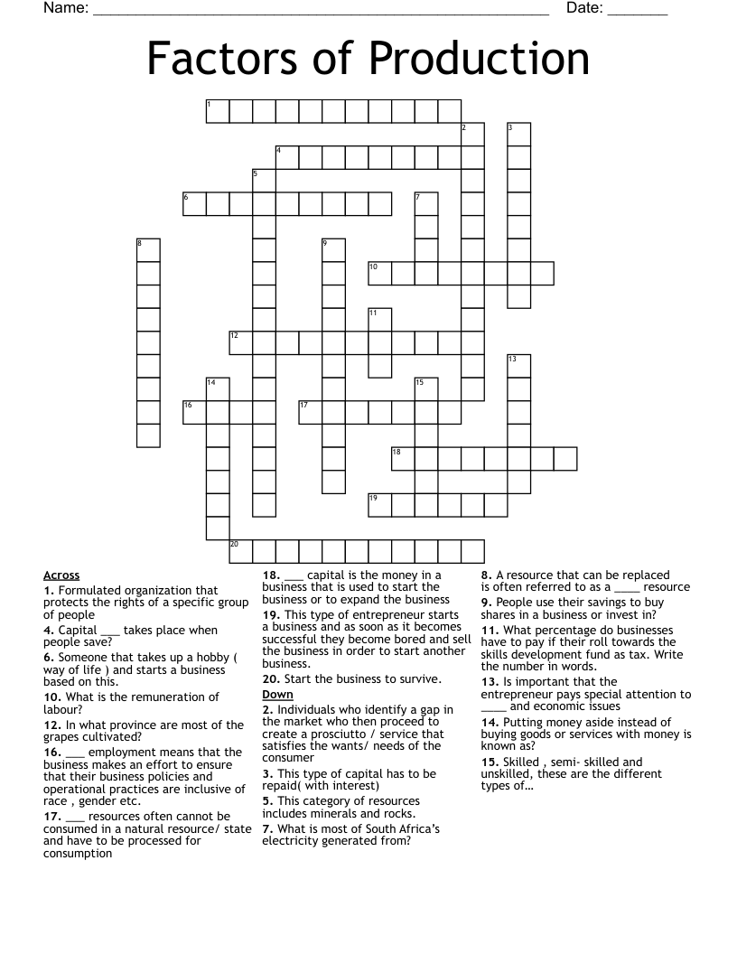 Factors of Production  Crossword