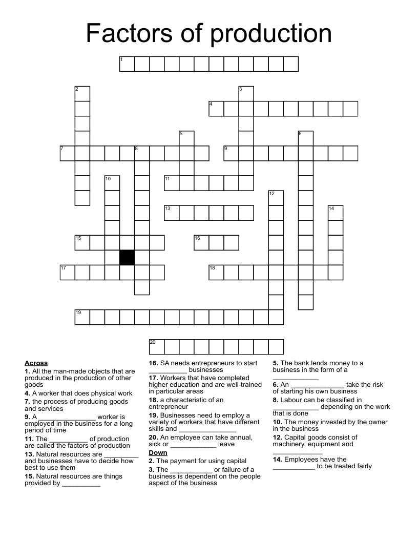 Factors of production Crossword