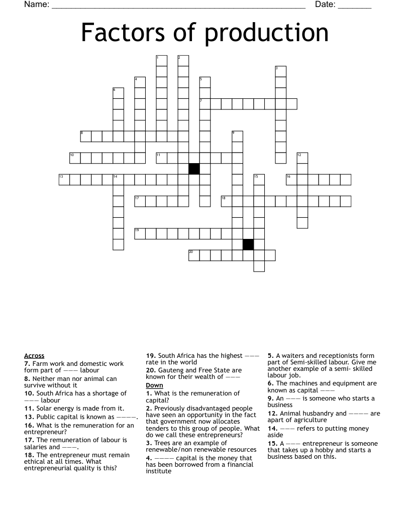 Factors of production  Crossword
