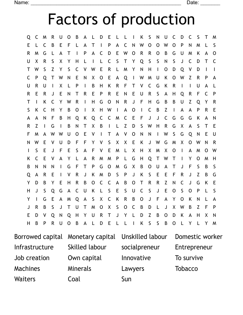 Factors of production  Word Search