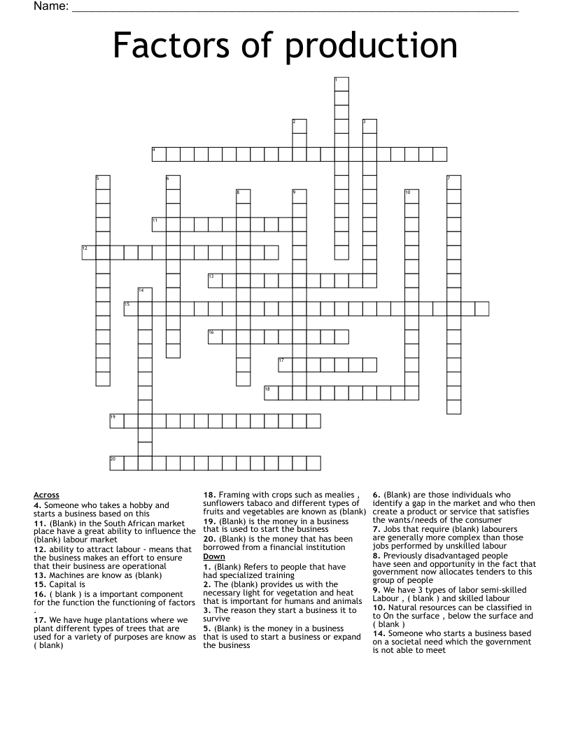 Factors of production  Crossword