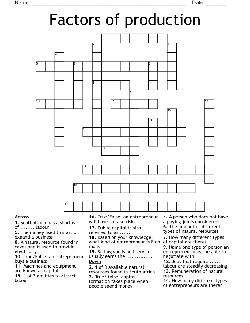 Factors of production  Crossword