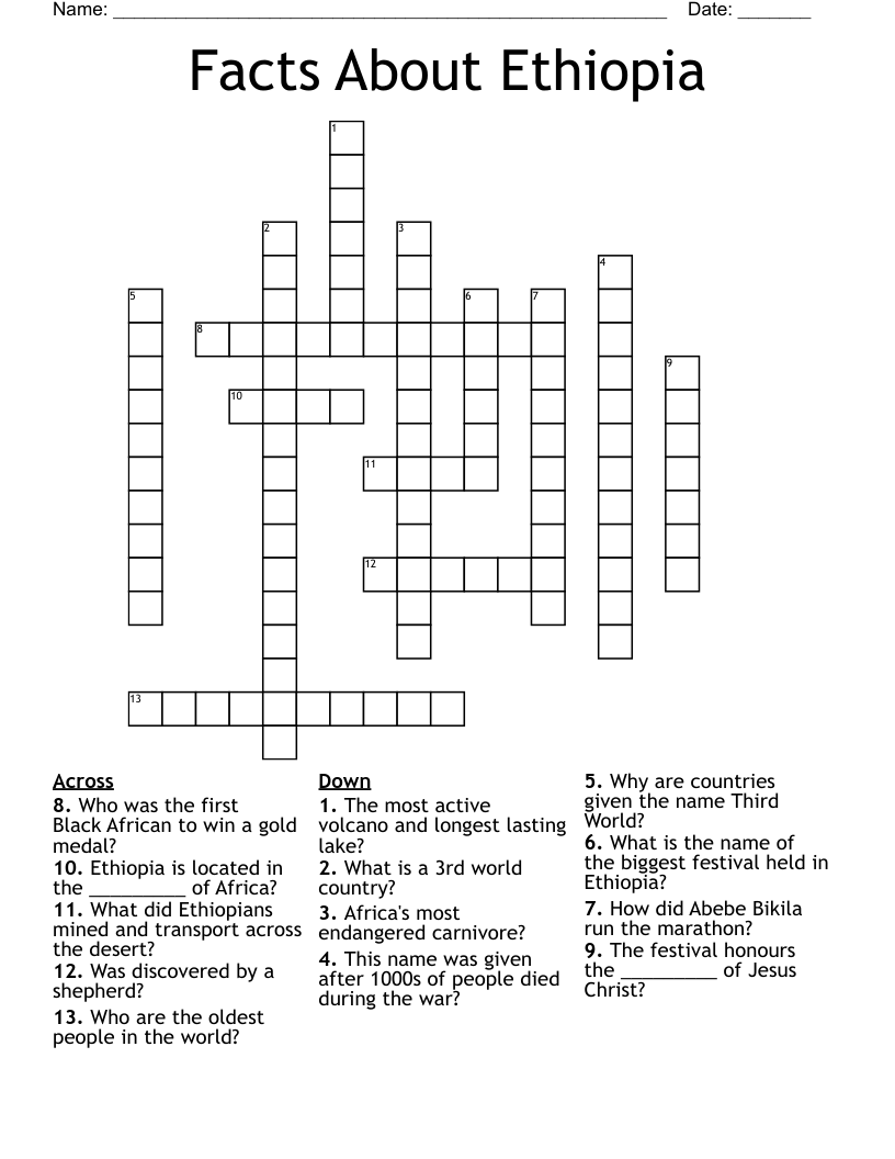 Facts About Ethiopia  Crossword