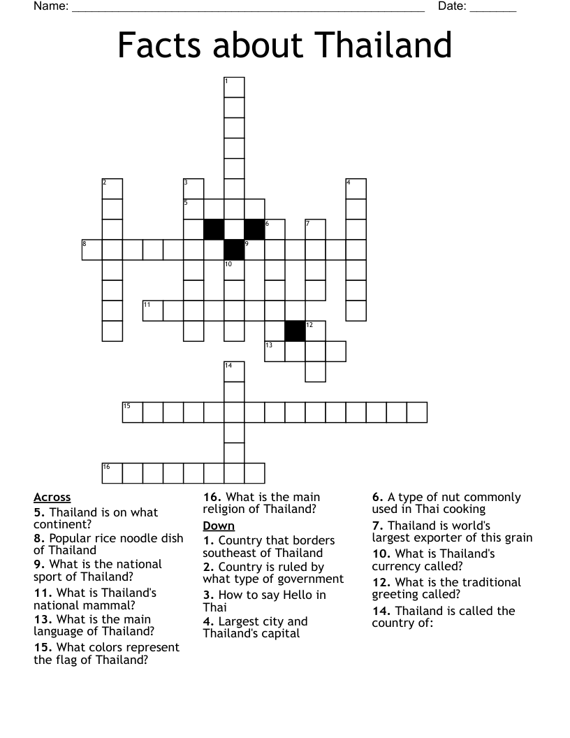 Facts about Thailand Crossword