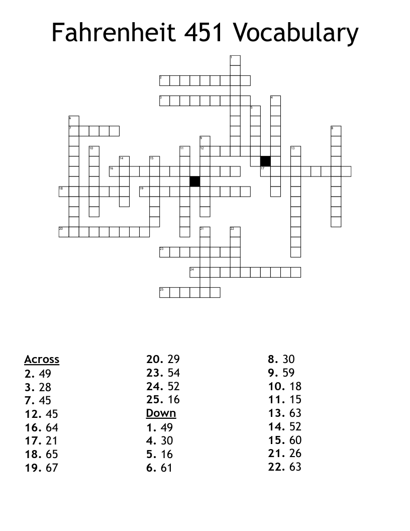 Fahrenheit 451 Vocabulary Crossword
