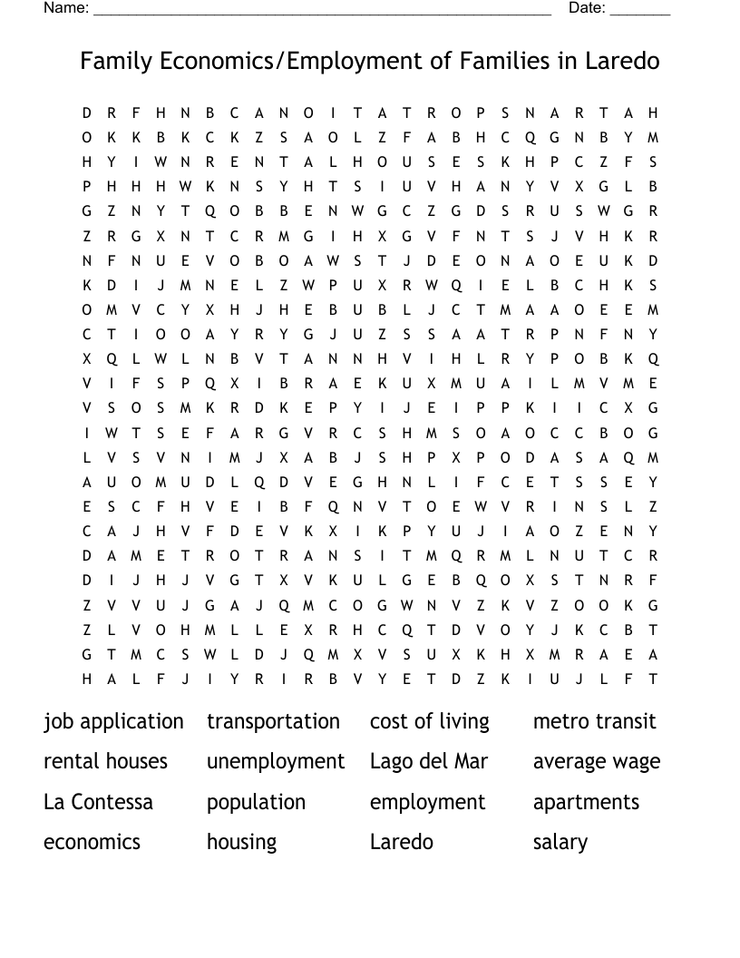 Family Economics/Employment of Families in Laredo  Word Search