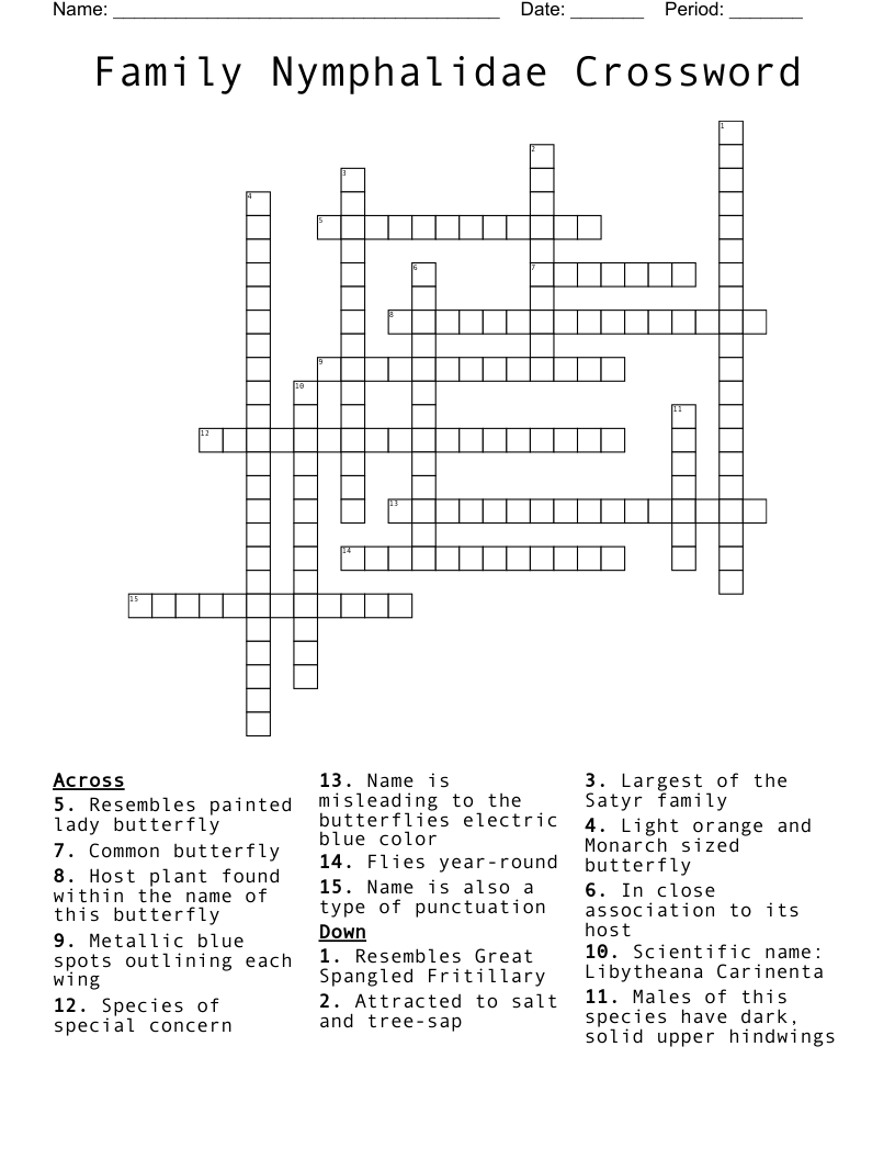 Family Nymphalidae Crossword