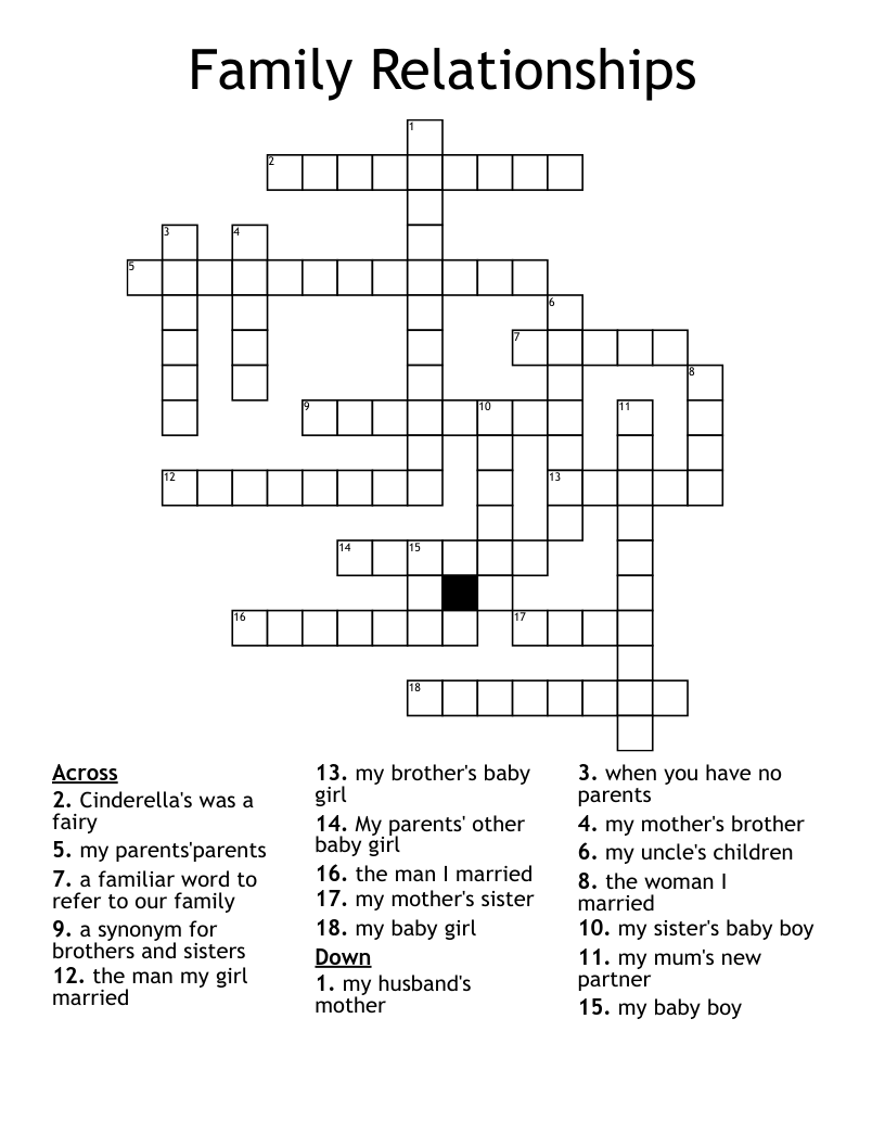 Family Relationships Crossword