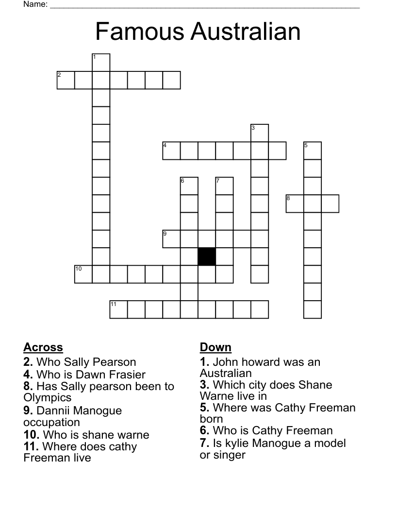 Famous Australian  Crossword