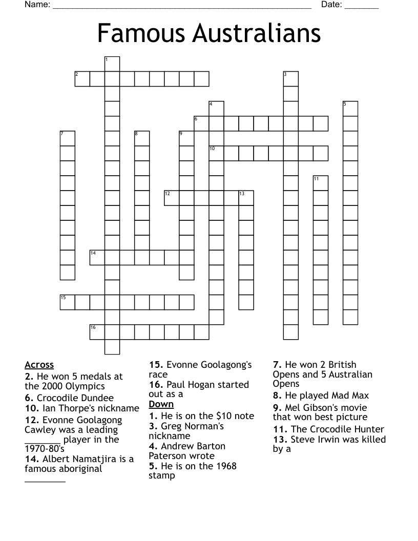 Famous Australians Crossword