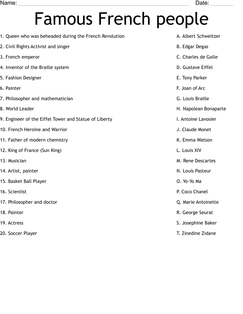 Famous French people Worksheet