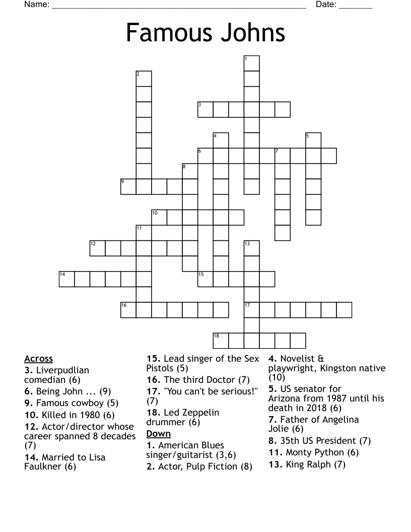 Famous Johns Crossword