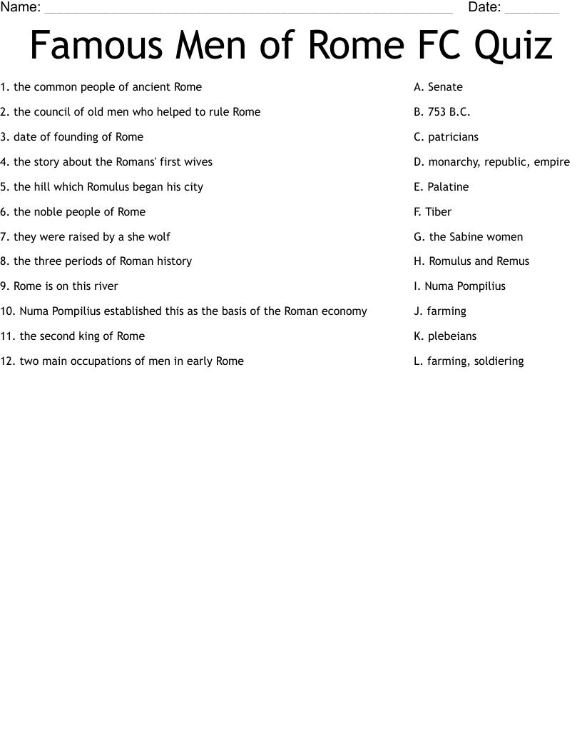 Famous Men of Rome FC Quiz Worksheet