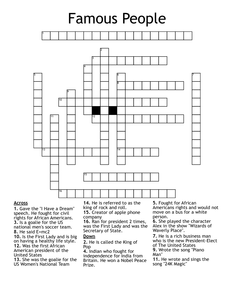 Famous People Crossword
