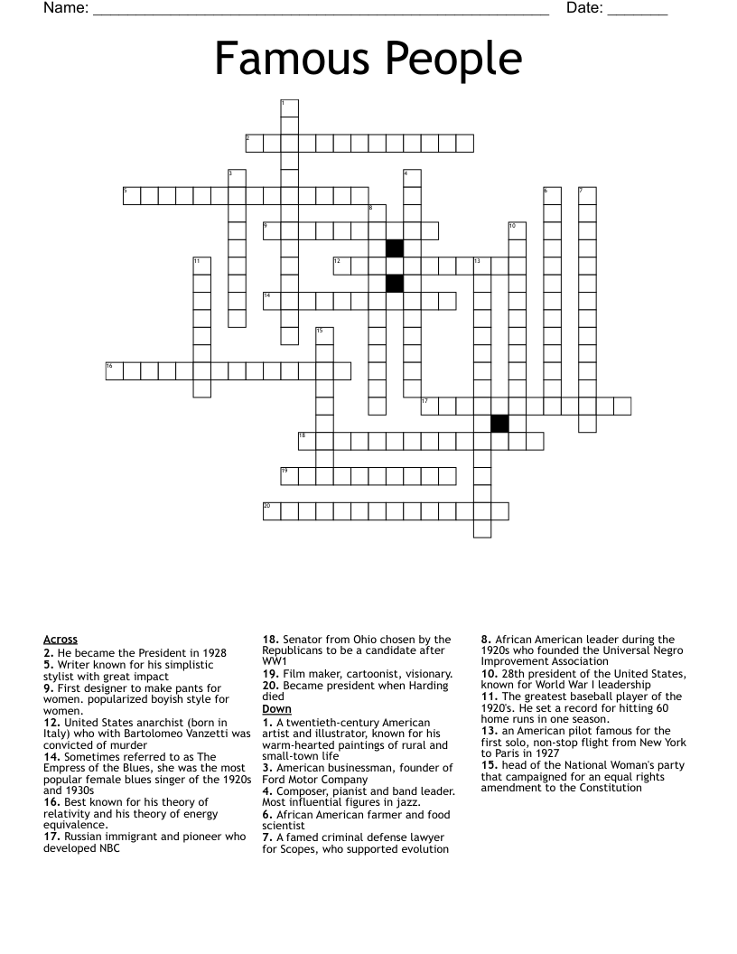 Famous People Crossword