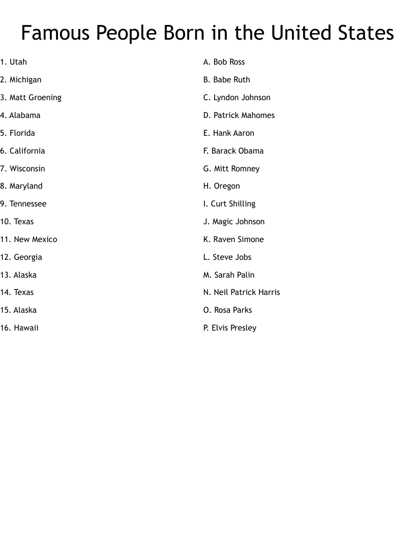 Famous People Born in the United States Worksheet