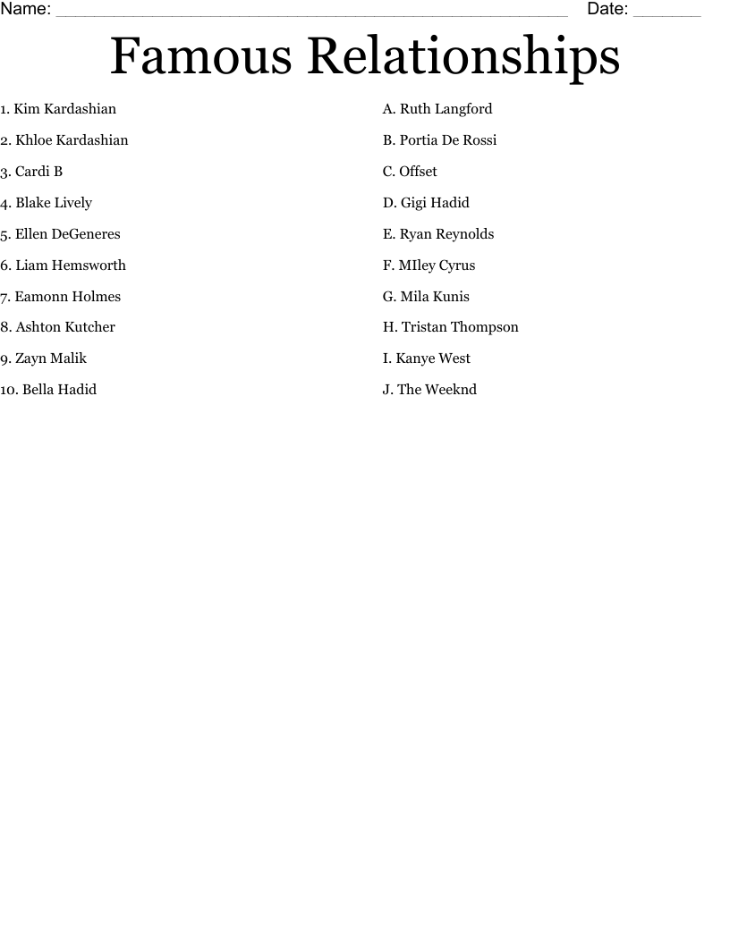 Famous Relationships Worksheet